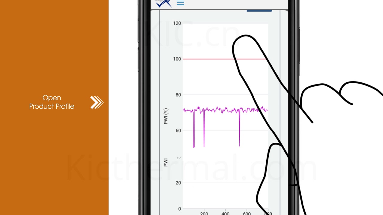 Live Reflow Data Integration and Analysis