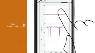 Details Live Reflow Data Integration and Analysis News