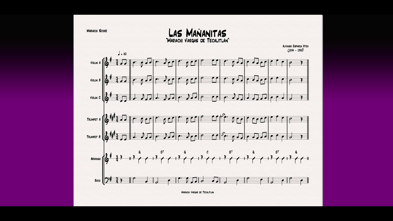 Las Mañanitas (Mariachi Vargas de Tecalitlán) - YouTube