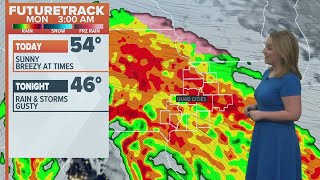 Morning Quad Cities Forecast February 26, 2023