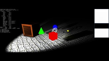 Yggdrasil - Shadow mapping