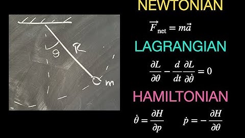 Classical Mechanics: Pendulum - Newtonian, Lagrangian, Hamiltonian