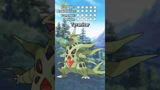 Whats The Best Pokemon Objectively? Kinda Rate Em All Ep