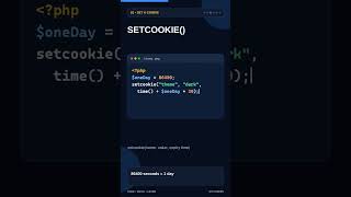 PHP for Beginners | Lesson 25: Cookies in PHP #shorts  #phptutorial #learnphp #php