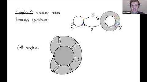 Algebraic Topology 1: Overview