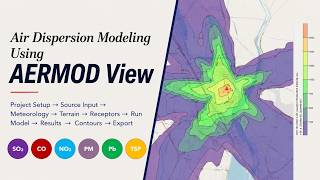 Air Quality Modeling Using AERMOD View