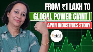 StockPro | From 1 Lakh to Global Power Giant | Apar Industries Case Study