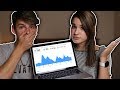 How Much YouTube Paid Us For Our 3,000,000 Viewed Video (NOT CLICKBAIT)
