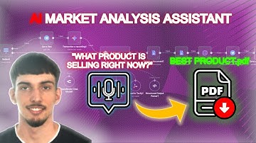 I Built an AI Market Analyst That Works 24/7 (Saves Me 20 Hours/Week)