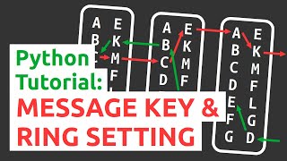 Coding the Enigma machine - Part 2 by Coding Cassowary 6,629 views 2 years ago 28 minutes