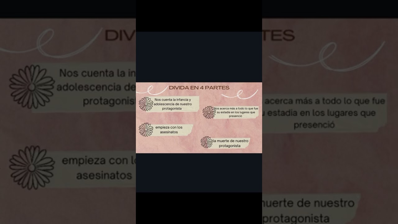 Libro “EL PERFUME”.