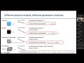 Christina morency subsurface characterization based on seismic electromagnetic techniques