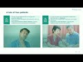 Pre-emptive PGx Testing Webinar