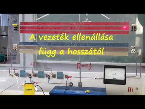 Pro Vezetékek ellenállása