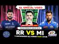 RR vs MI Dream11 Prediction GL Team | RR vs MI Dream11 Today | RR vs MI 13th IPL Match Dream11 Team