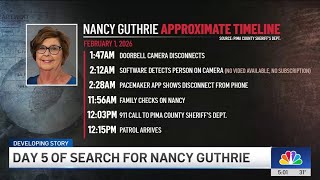 Authorities provide timelines of the night Nancy Guthrie disappeared | NBC New York