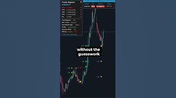 Boost Your Forex Game with Automated Trading Solutions! #Forex #Trading #AI #MT4