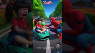 ❤️Evolution of Spider-Man Become  Skull🎬 #marvel #spiderman #shorts #avengers #superhero