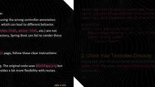 Resolving the Issue of Unable to Open the index Page in Spring Boot