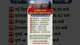 गुरु पूर्णिमा 2026: जानिए आपके शहर में कब दिखेगा पूर्णिमा का चाँद~प्रमुख शहरों में चंद्रोदय का समय