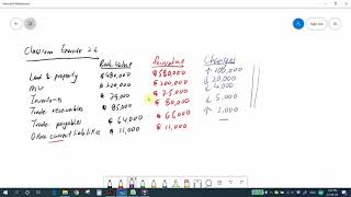 ACC 2013 Financial Accounting 2 - Chapter 2 Partnership change in ownership Part 3
