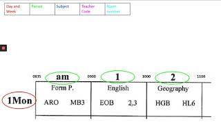 How to read your timetable - Coopers' Coborn School