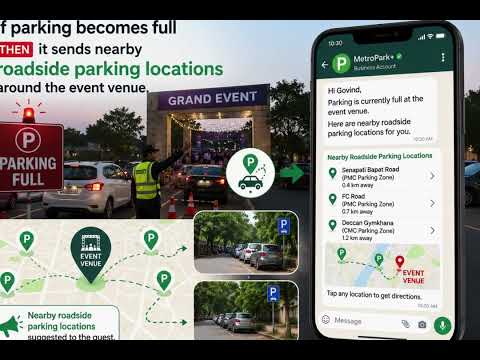 MetroPark+ solves event parking issues 
