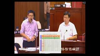 1061019教育部門質詢 空氣監測數值報表教育局之因應
