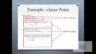 Java: Methods