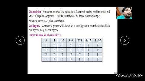 Mathematical Logic_Ex1.1_truth table, logical equivalence,Tautology,contradiction & contingency.