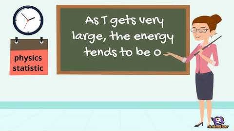 the paramagnet at fixed temperature (part 1)