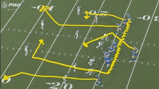 Orchestrated Rams: Eagles VS Rams Week 12, 2024 Film Breakdown