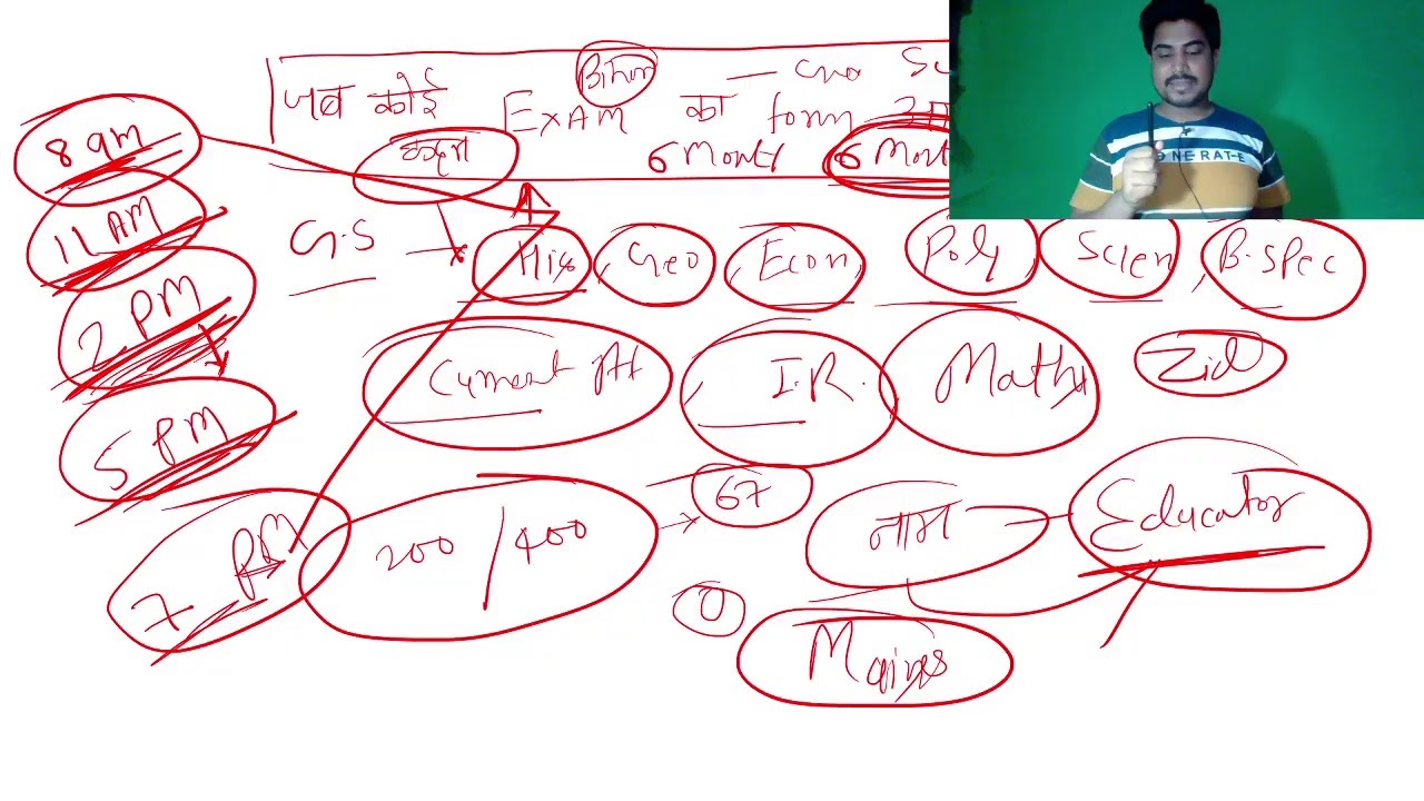 How to prepare 66th bpsc mains exam