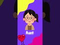 🔴Aunt: Relative Revelations  #fun #learning #entertainment #education #youtubeshorts