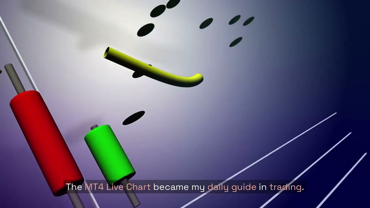 Mt4 Live Chart | Metaquotes-mt5.com