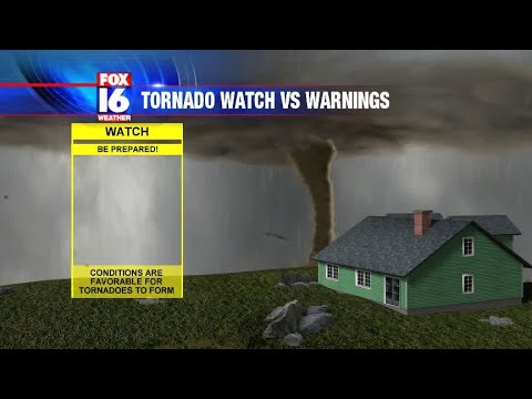 Severe Weather Handguide - Tornado Watch vs Warning