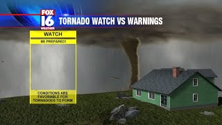 Severe Weather Handguide - Tornado Watch vs Warning