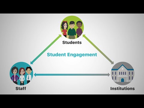NStEP - What is student engagement and how can it be achieved?