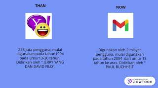 aplikasi than and now screenshot 3