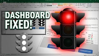How to Build Excel Dashboards with Sparklines - Part 3
