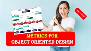 Metrics for Object Oriented Design | Object Oriented Design Metric | Software Engineering in HINDI