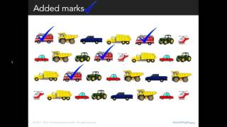 Celebrity Do you See it Using Contrast for Effective Data Visualization Webinar Net Worth