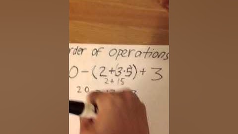 Order of Operations, Part I without Exponents using Hand Gestures