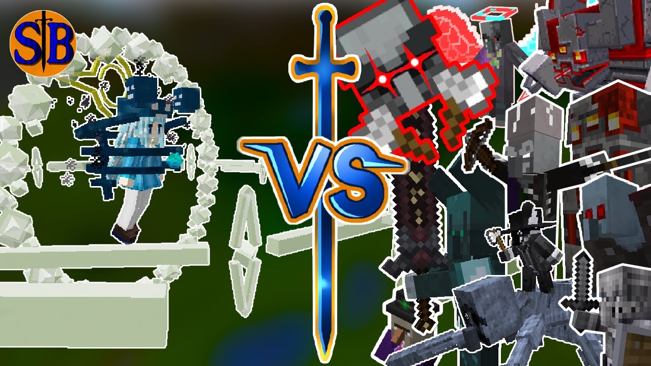 Ultimate Order Manager vs Ultra Modded Raid