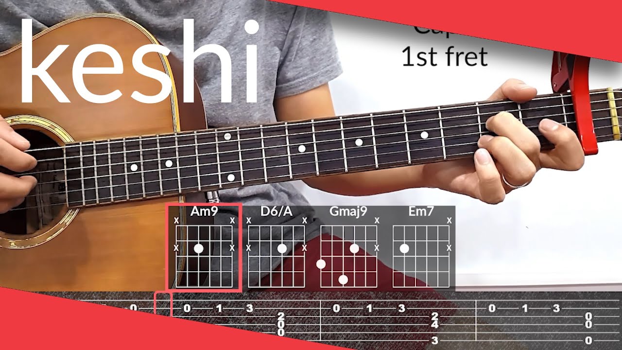 us (keshi) Guitar Tutorial Tab, Chords YouTube