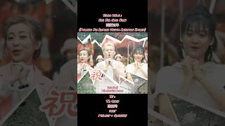 Hui Jia Guo Nian 回家过年(Pulang Ke Rumah Untuk Rayakan Imlek) By :TR Chen 陈柏玮,Melody & Queenzy #shorts