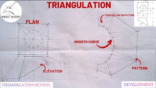 Pattern development by triangulation method, radial line method, square to round