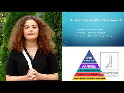 სამოქალაქო განათლება, IX-X კლასი - ადამიანის მოთხოვნილებები #ტელესკოლა