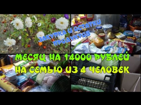 меню на неделю для семьи из 2 человек