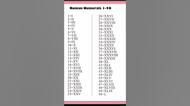 Roman Numbers 1 To 50